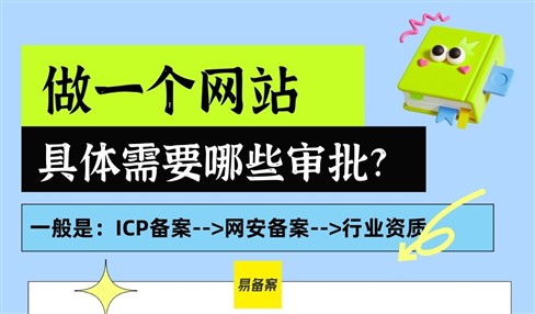 做一个网站具体需要哪些审批：ICP备案、网安备案、行业资质