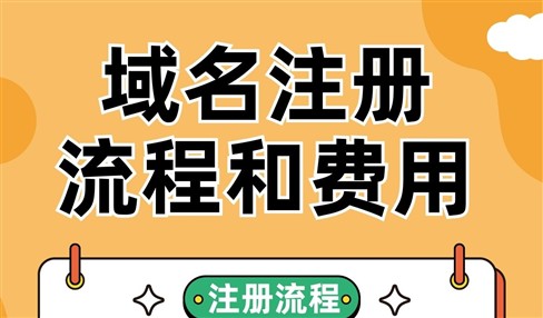 域名注册流程和费用