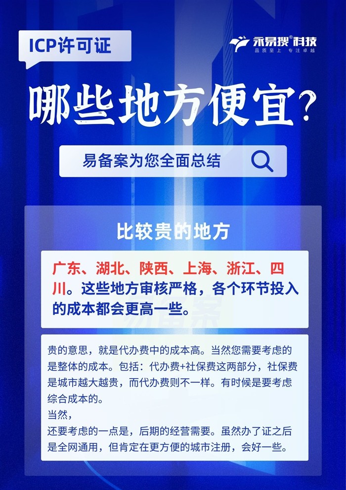 许可证办理