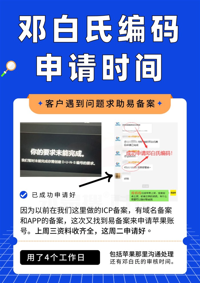 邓白氏编码办理流程