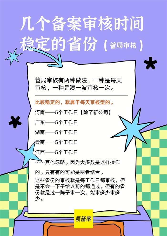 备案时间稳定的省份